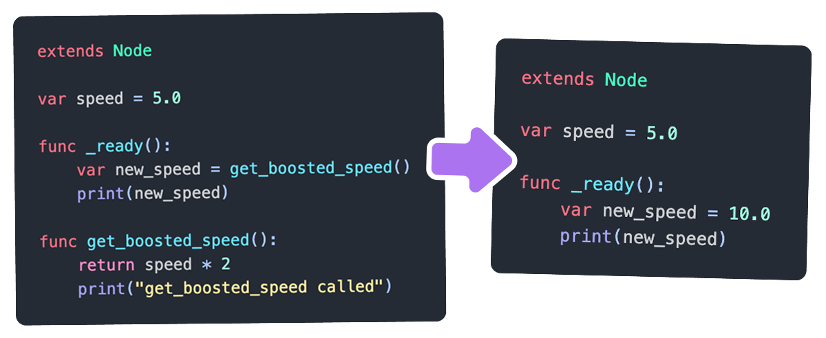 Function call swap